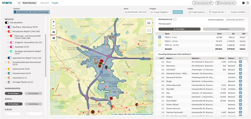 Hier ein Blick in &quot;RIWIS Retail Markets&quot;, unsere Software-Lösung für die Einzelhandelsanalyse.