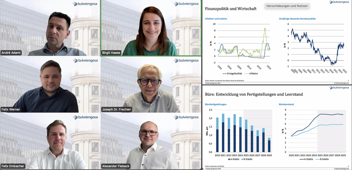 Webinar-Aufnahme der Frühjahrsprognosen Aufnahme aus dem Webinar. Zeigt die Diskussionsteilnehmer und zwei Folien aus der Präsentation.