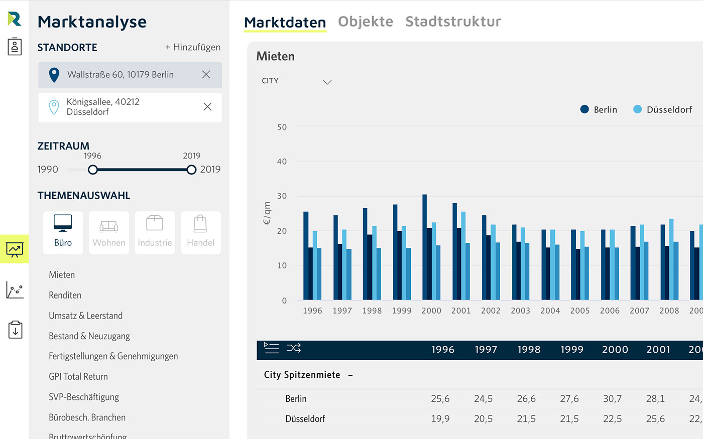 riwis_app_02_Vergleichbarkeit