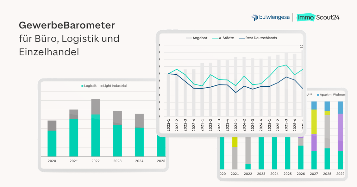 Erstes GewerbeBarometer von bulwiengesa und ImmoScout24 veröffentlicht